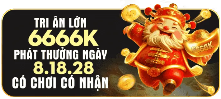 Các chương trình khuyến mãi và ưu đãi mới nhất của HV88 Win